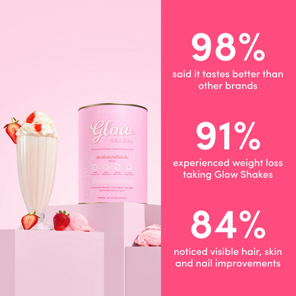 Milkshake Collagen Meal Replacement -756g