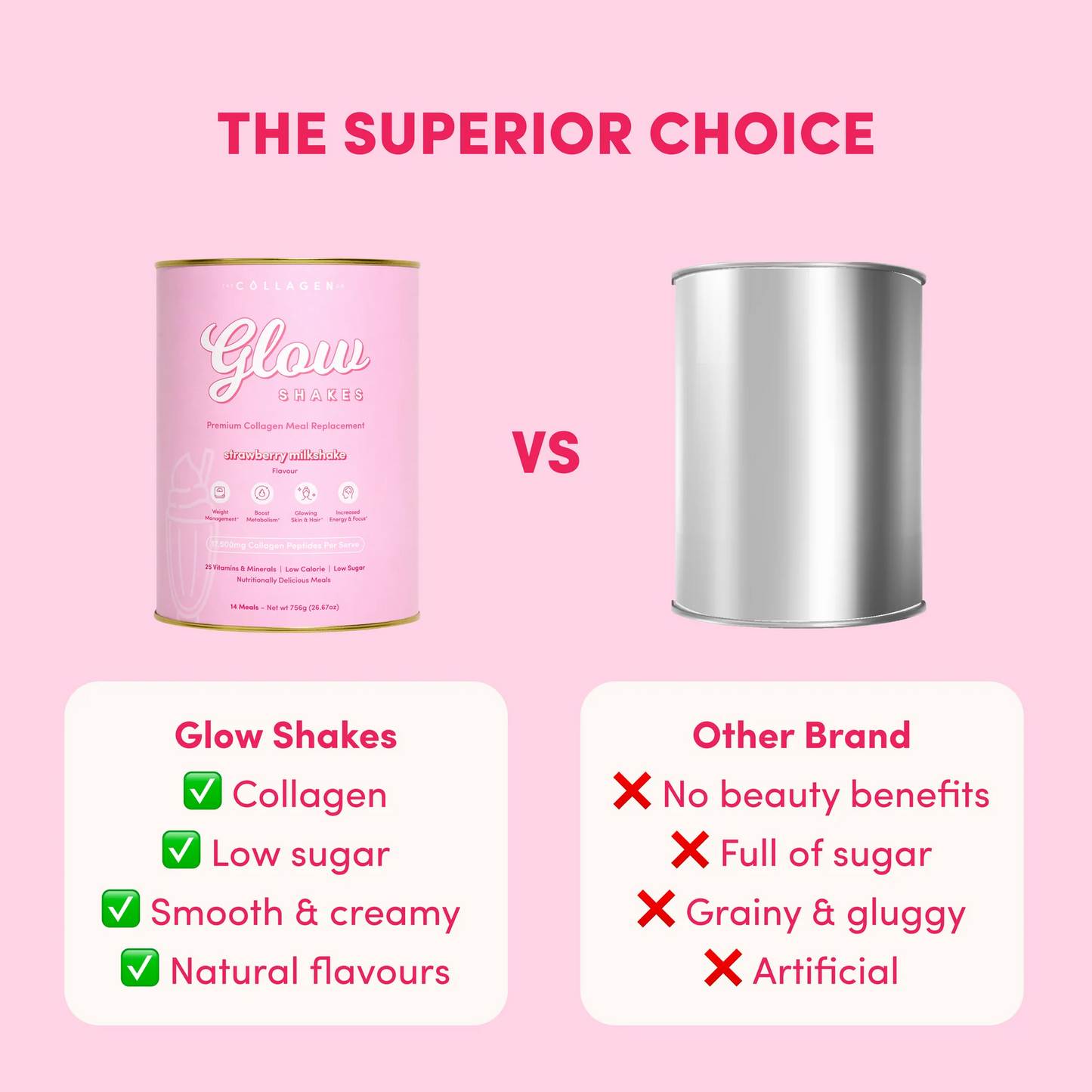 Milkshake Collagen Meal Replacement -756g