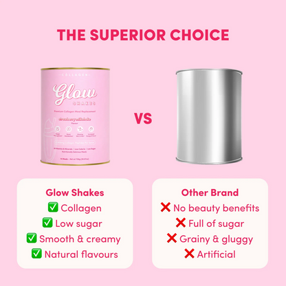 Milkshake Collagen Meal Replacement -756g